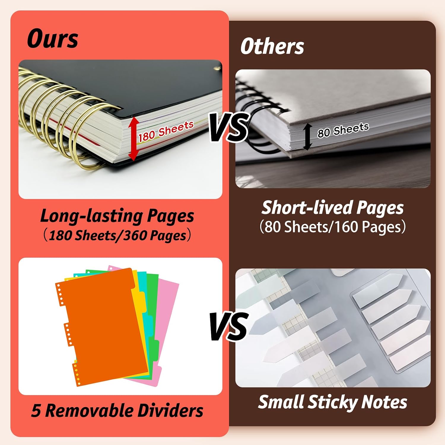 Thumbnail 5 de ReePlan A5 Spiral Notebook — 360 Pages with 5 Removable Dividers