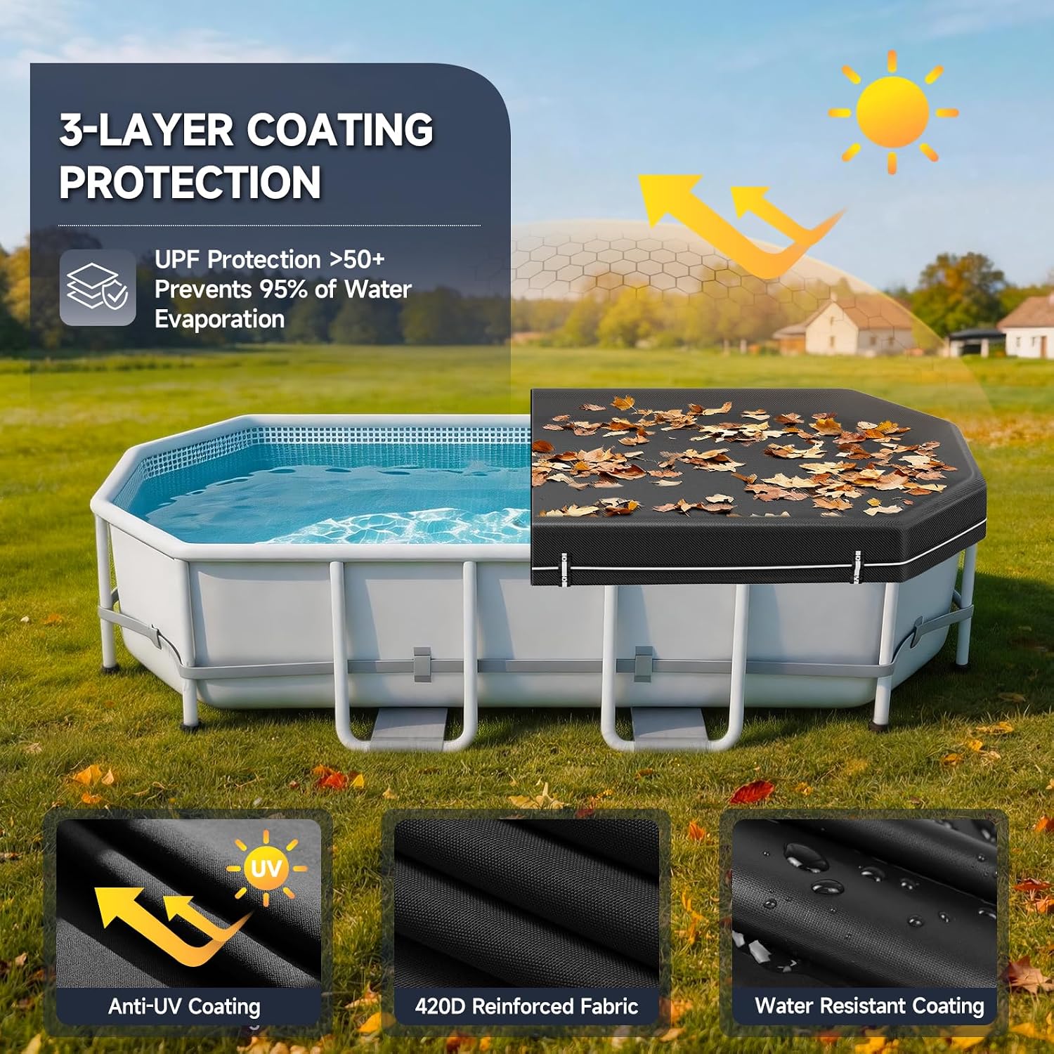 Detalle de LXKCKJ 12X24 ft Pool Cover for Above Ground Pools (Oval/Rectangular) 420D Oxford, Tear-Resistant, Waterproof and UV-Protected