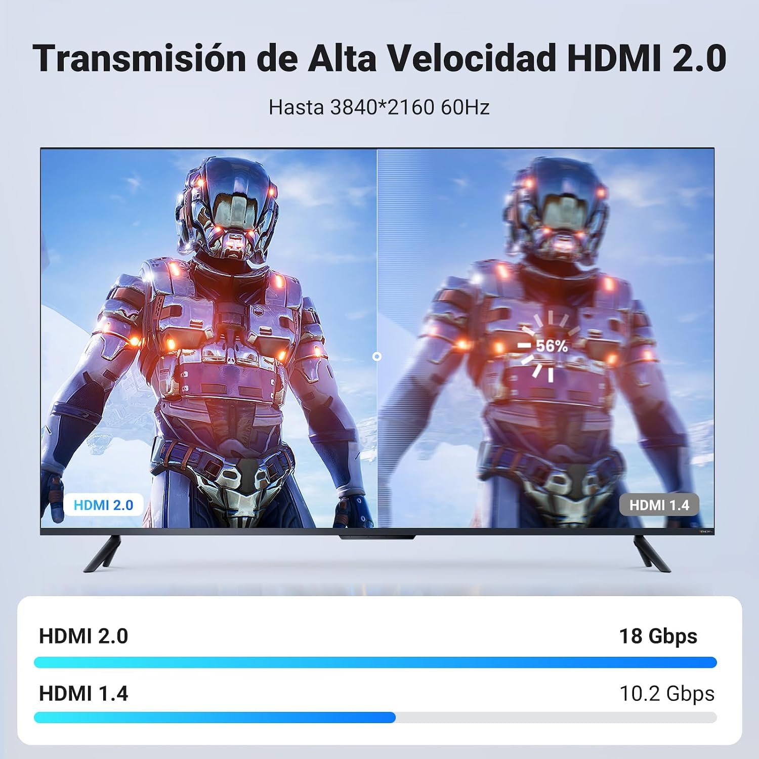 Thumbnail 3 de UGREEN Cable HDMI 4K 60Hz 3M