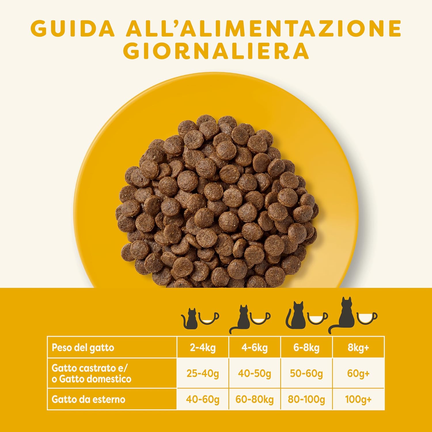 Thumbnail 4 de Applaws Alimento secco completo per gatti adulti - pollo con anatra extra, 7.5 kg sacco richiudibile