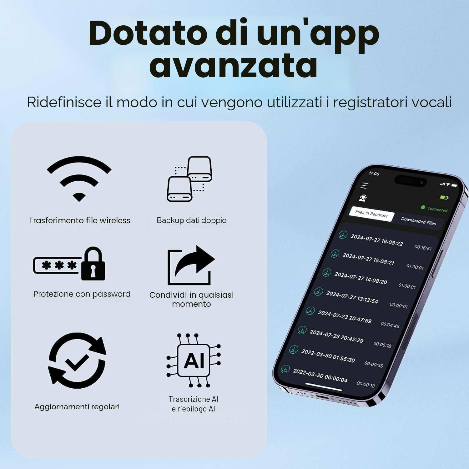 Detalle de SOXOI Registratore Vocale AI 64GB