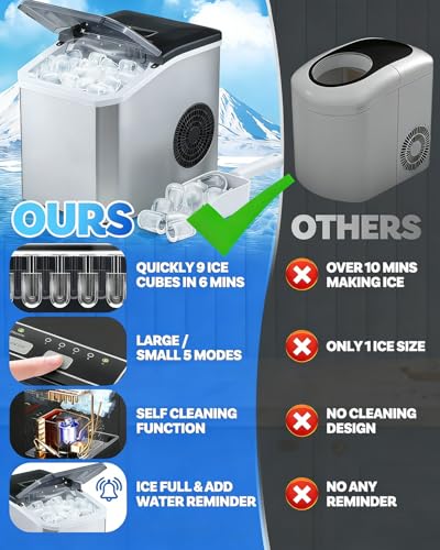 Detalle de Evolpor Ice Maker Machine Countertop: Fast, Flexible Ice for Home and On the Go