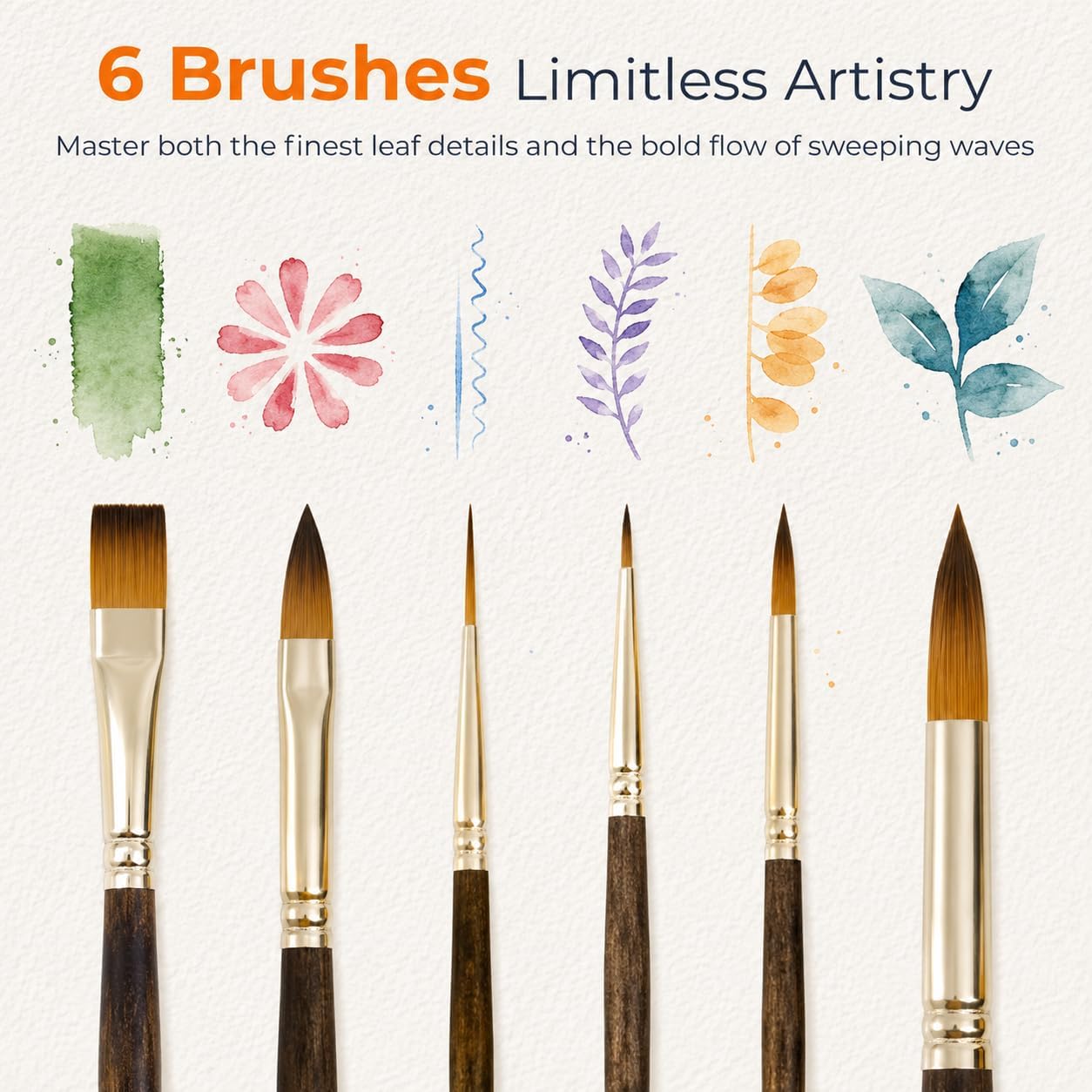 Detalle de Nicpro Watercolor Brush Set with Synthetic Bristles
