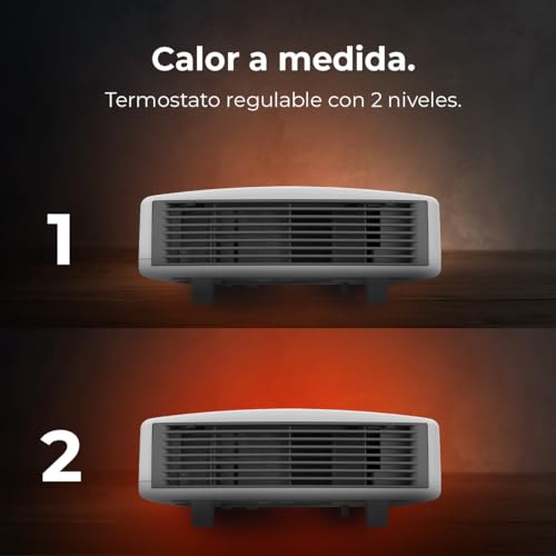 Detalle de Cecotec Calefactor Eléctrico Bajo Consumo ReadyWarm 3000 Horizon White