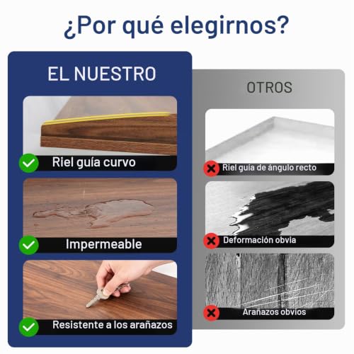 Detalle de Encimera para lavadora y secadora 120x60 Nogal | Askelierg