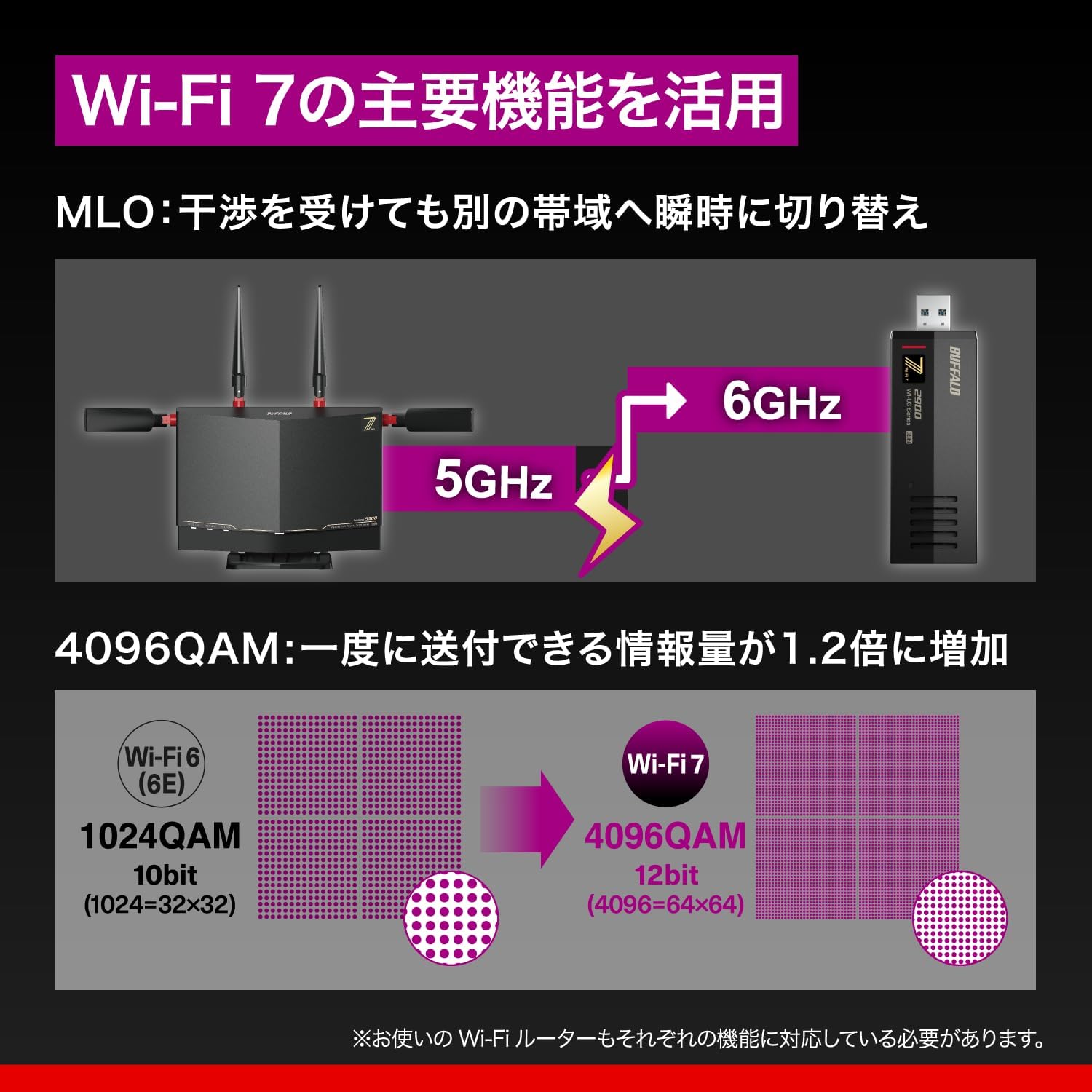 Thumbnail 4 de バッファロー WI-U3-2900BE2/N Wi-Fi 7対応 無線LAN子機 6GHz・USB Type-A延長ケーブル付属
