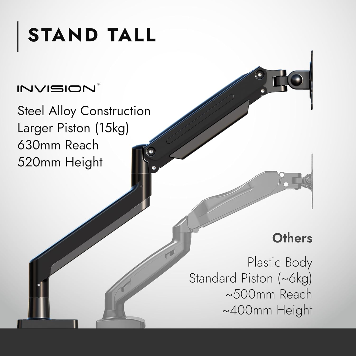 Thumbnail 6 de Invision MX450 monitor arm for 24–40 inch screens 🖥