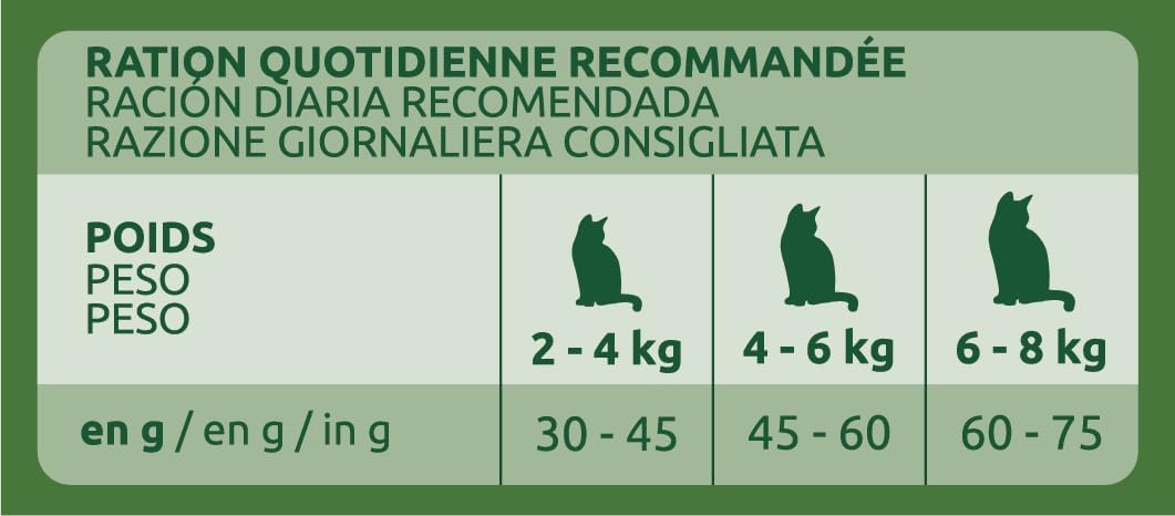 Thumbnail 2 de Ultima Sterilizzato Adult Salmone – crocchette secche per gatti adulti sterilizzati, 10 kg