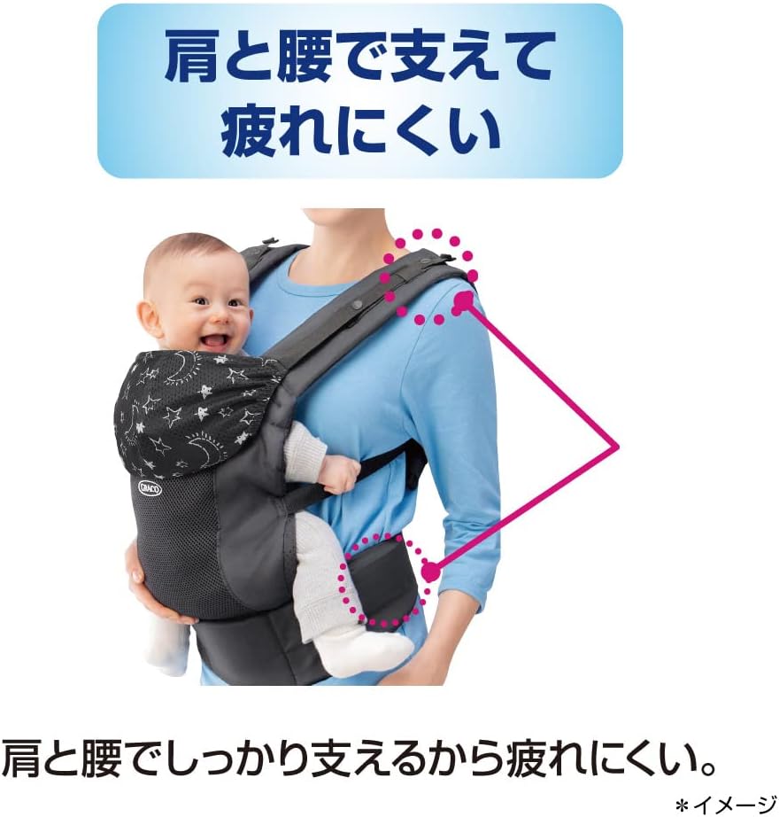 Thumbnail 5 de グレコ ルーポップ GB 2159674 抱っこ紐 メッシュ素材・抱っこ／おんぶ対応