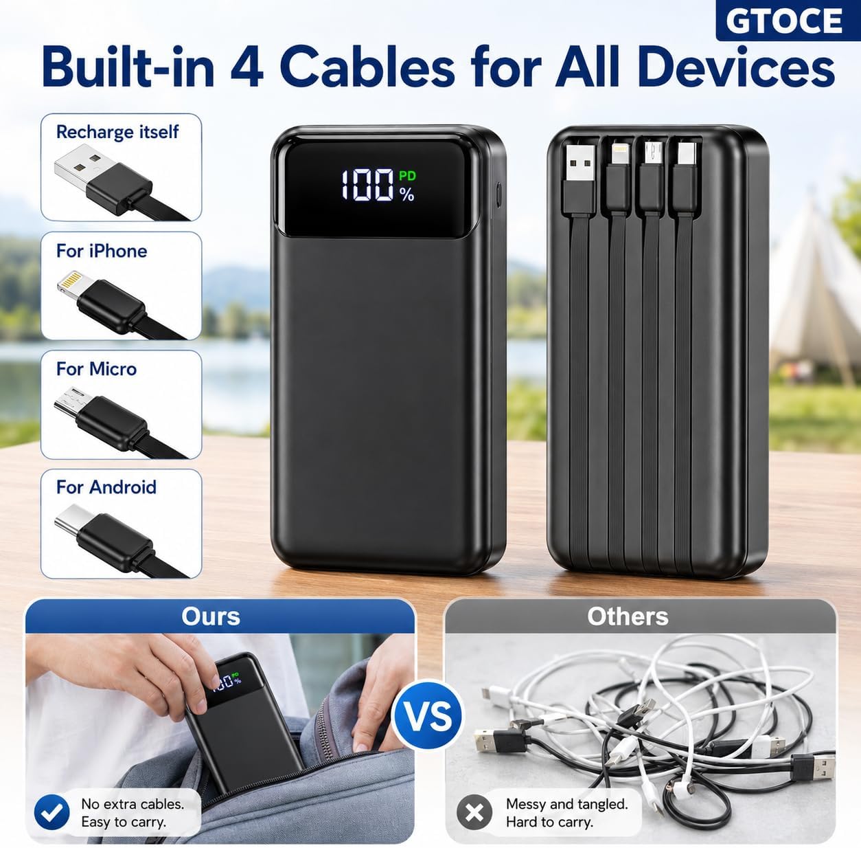 Detalle de GTOCE power bank 40,000mAh