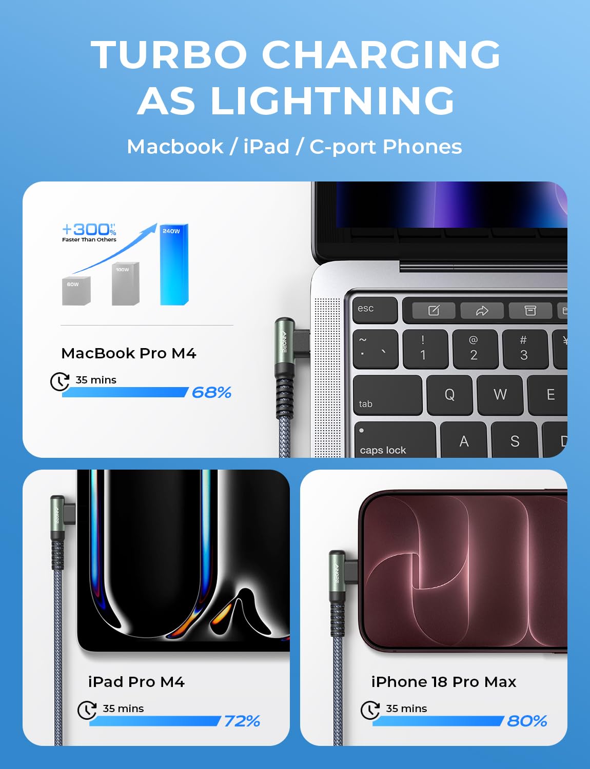 Thumbnail 4 de AINOPE 240W USB C Cable 10ft