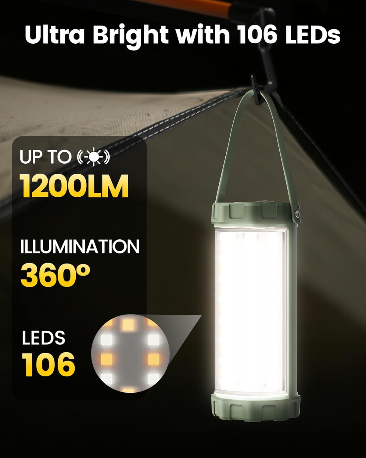 Detalle 2 de Glocusent Lampe Camping rechargeable 106 LED 1200 lm, IP68, 5 modes (dont SOS) – compacte