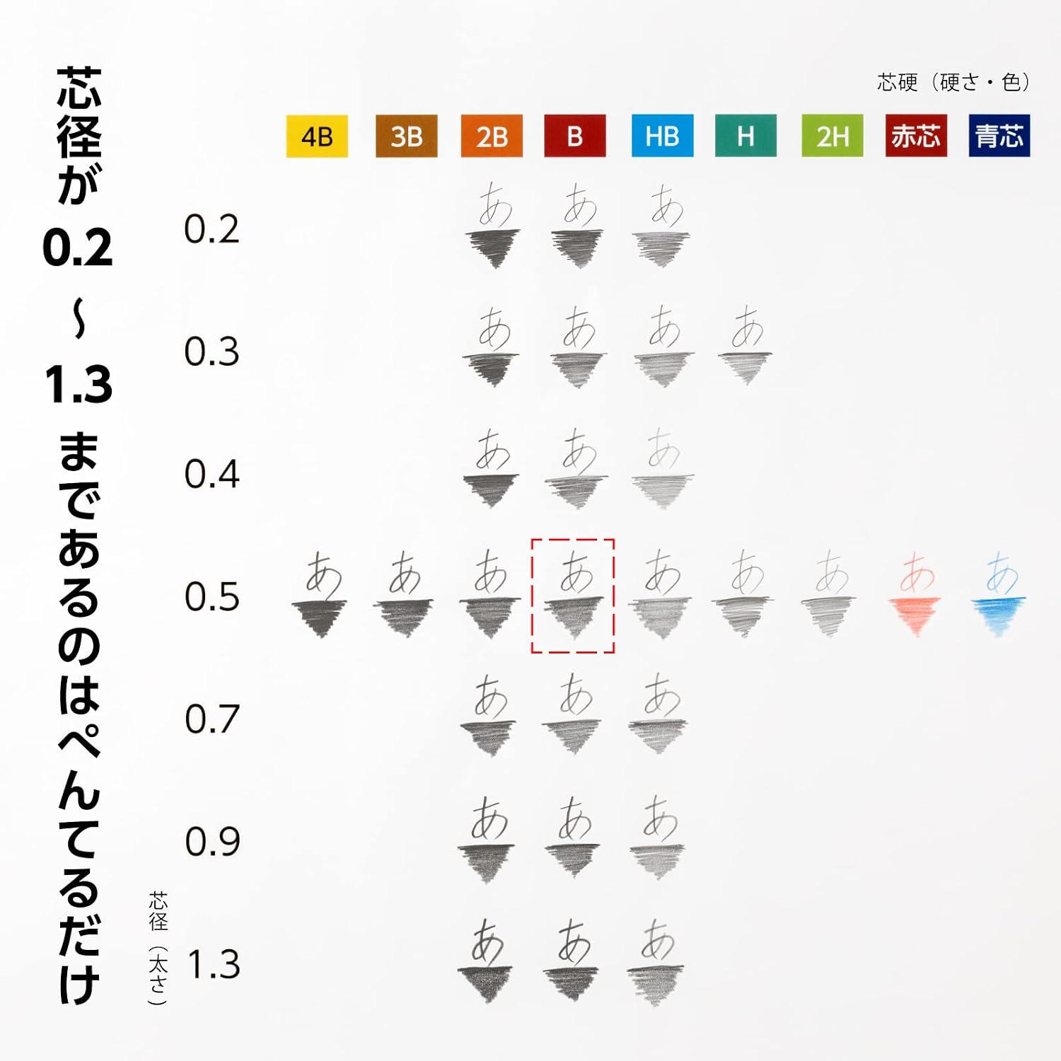 Thumbnail 6 de ぺんてる アイン C285-B シャープ芯 0.5mm B・10個入り