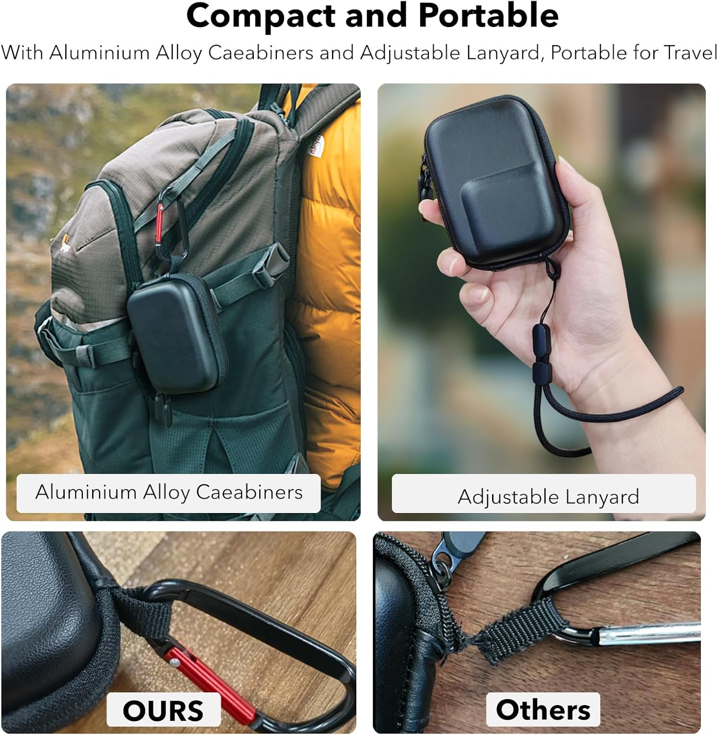 Thumbnail 4 de SYMIK Kleine Tasche für DJI Osmo Action 6 – Schutzset mit Silikon-Objektivdeckel, Displayschutz (HD 9H) und Mini-Tasche