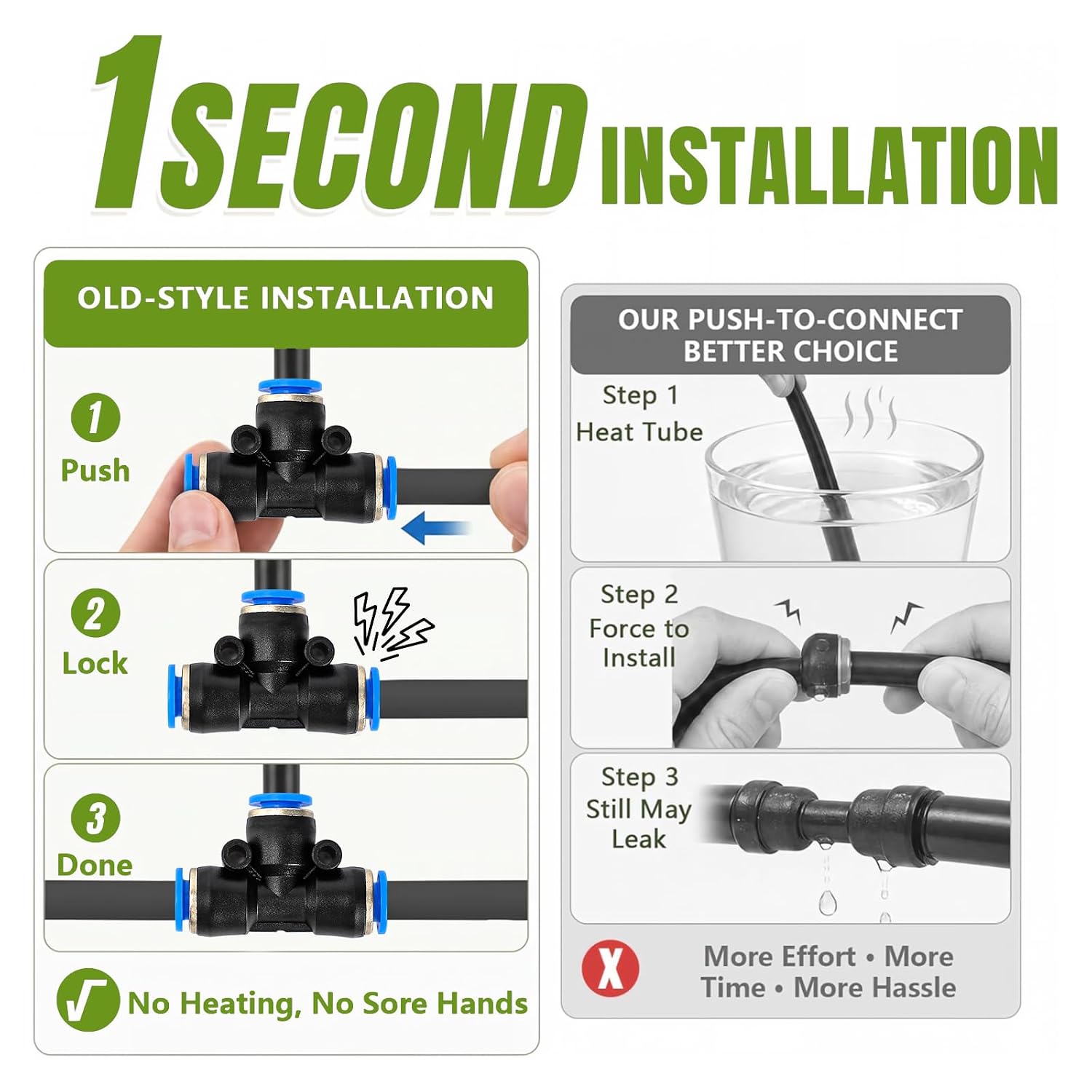 Detalle 1 de Bluepro BP-DRIP-004 Drip Irrigation Kit, 100FT Tubing, 16 Adjustable 360° Nozzles