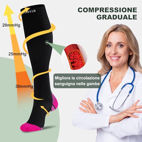 Thumbnail 3 de Effeet calze a compressione graduata imbottite, 20-30 mmHg, 2 paia