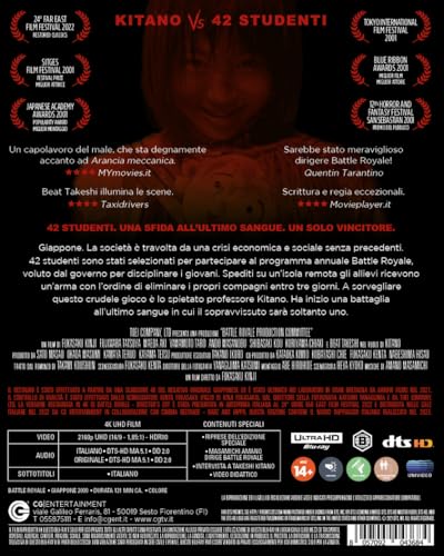 Detalle 2 de Battle Royale (Director'S Cut) di CG: una scelta sobria con rivestimento standard