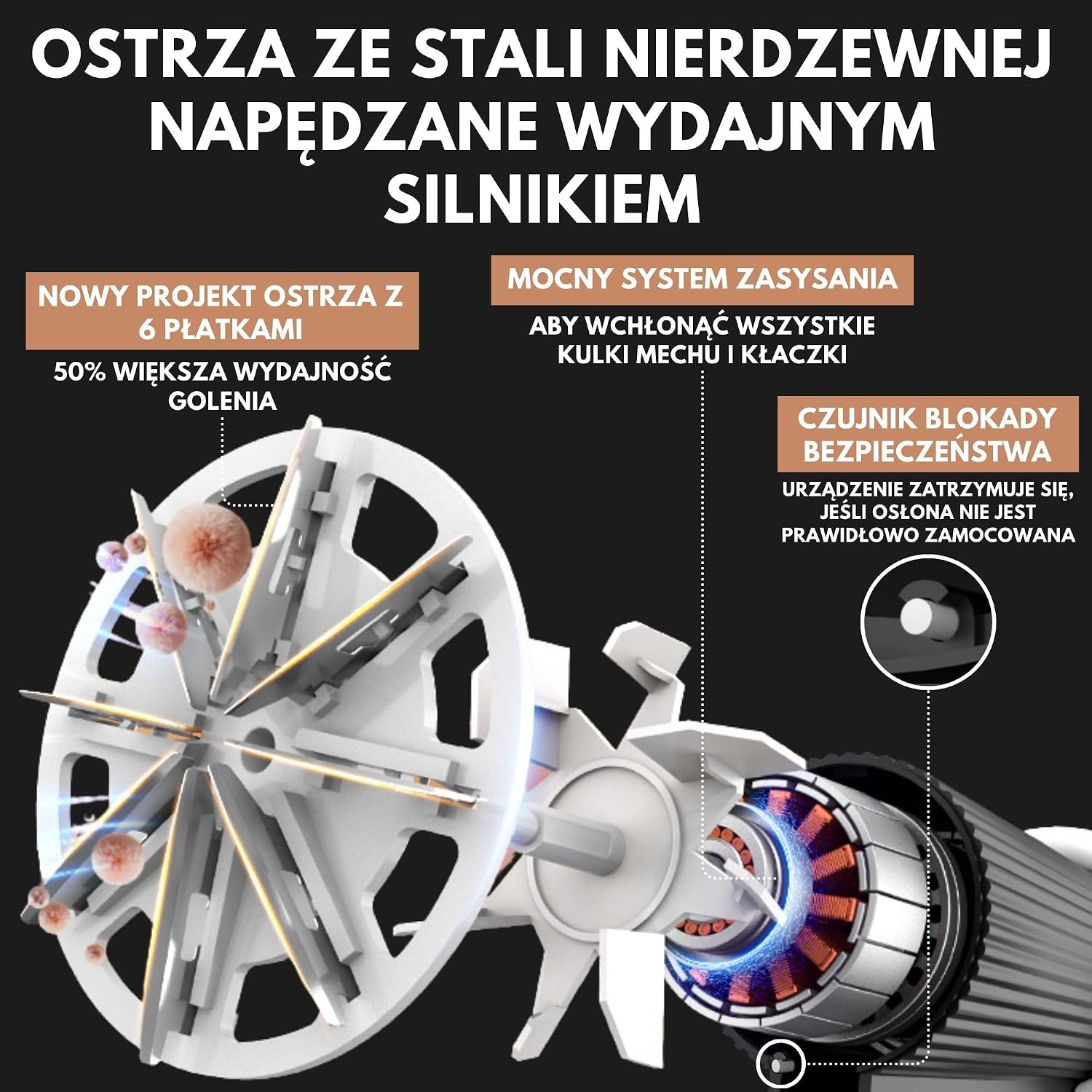 Detalle 2 de WiredLux FS-9955A – elektryczna golarka do ubrań, 3 prędkości, LED, USB-C