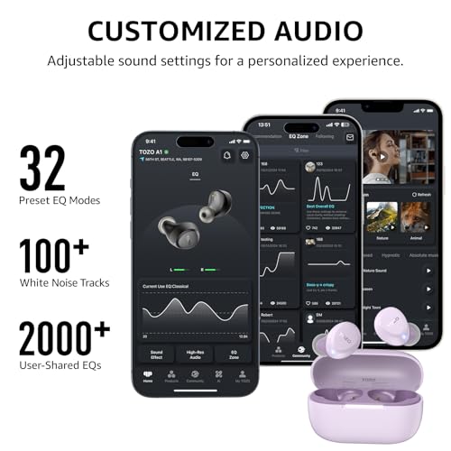 Thumbnail 8 de TOZO A1: Auriculares inalámbricos Bluetooth para oídos pequeños