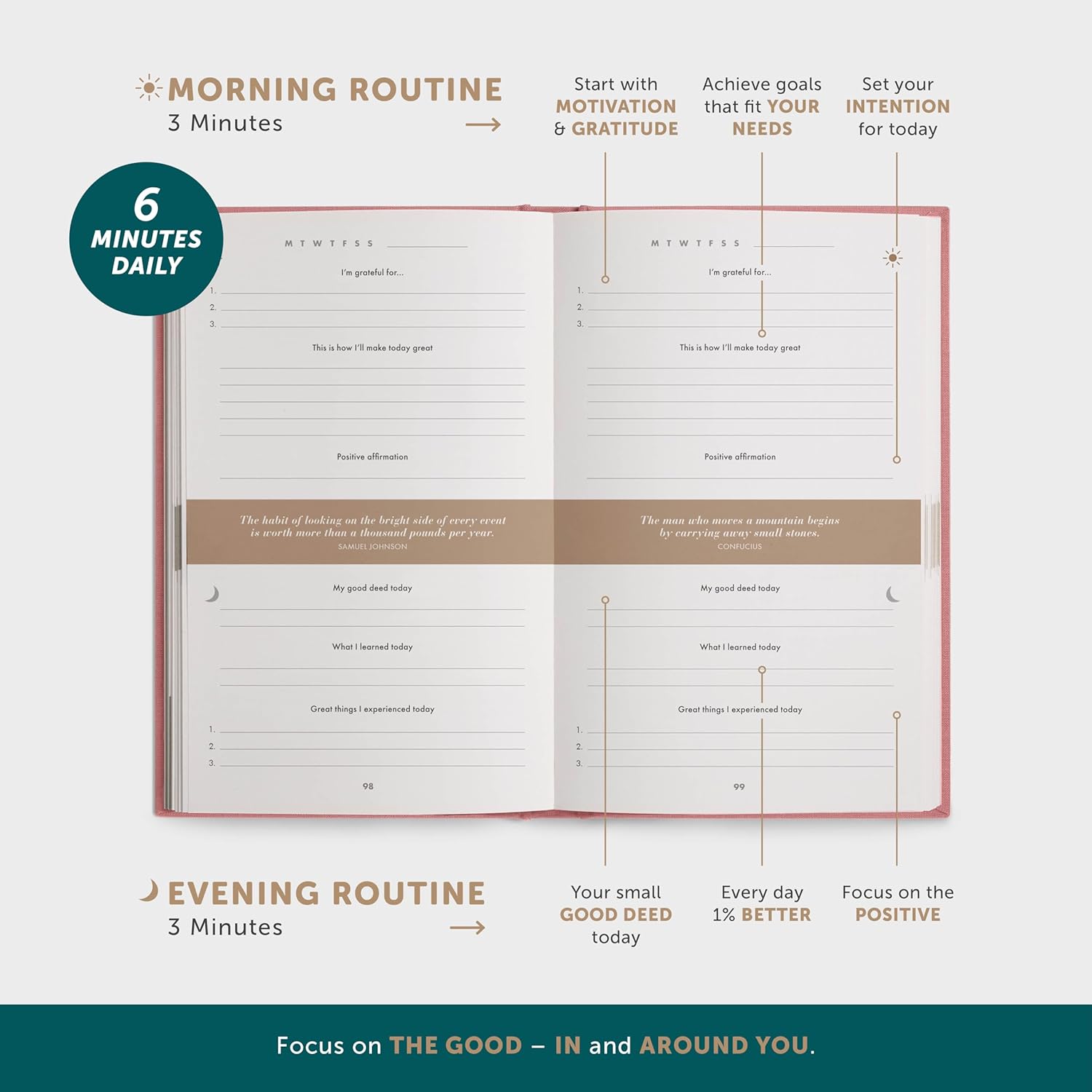 Detalle de 6 Minute Journal gratitude notebook