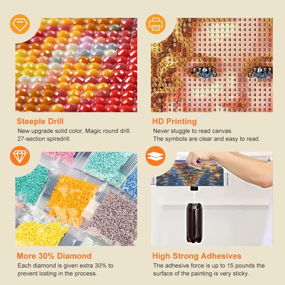 Detalle de Reluohuo Diamond Painting Kit, 12 x 12 Inch