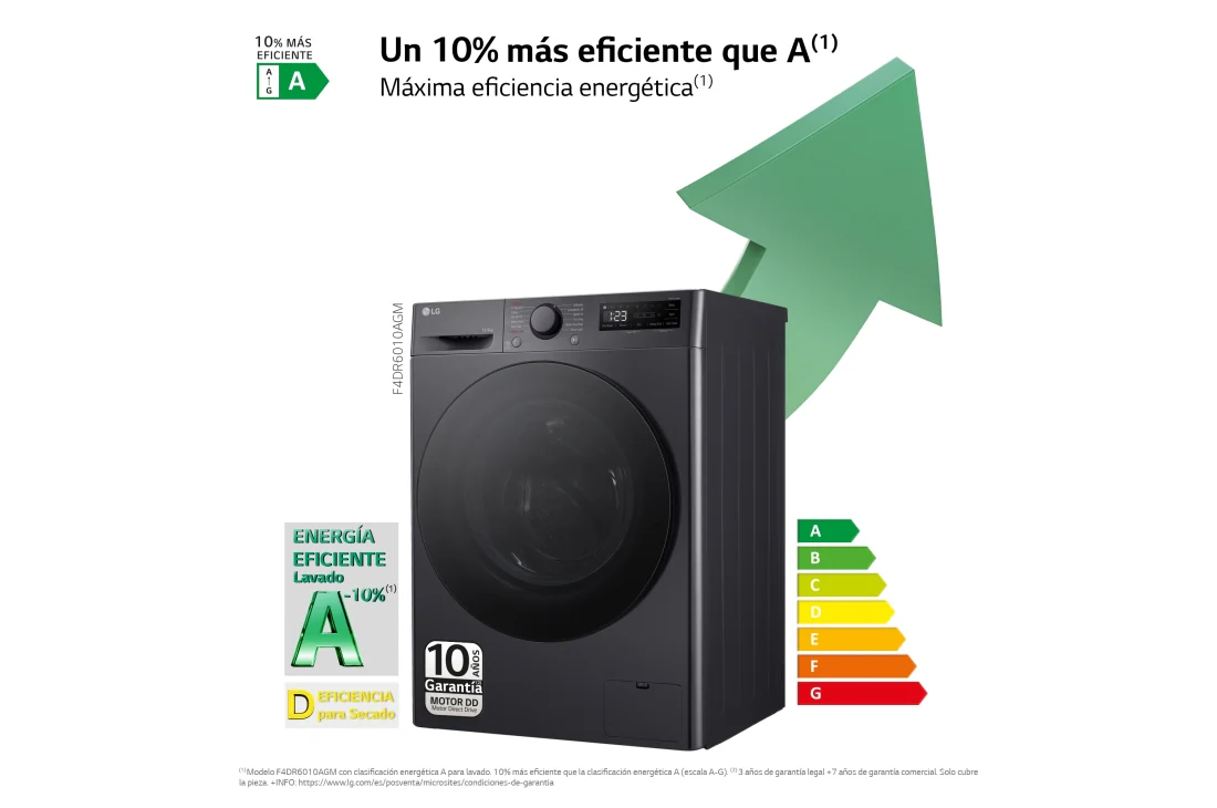 Thumbnail 2 de LG F4DR6010AGM Lavasecadora 10/6 kg 1.400 rpm negro medio