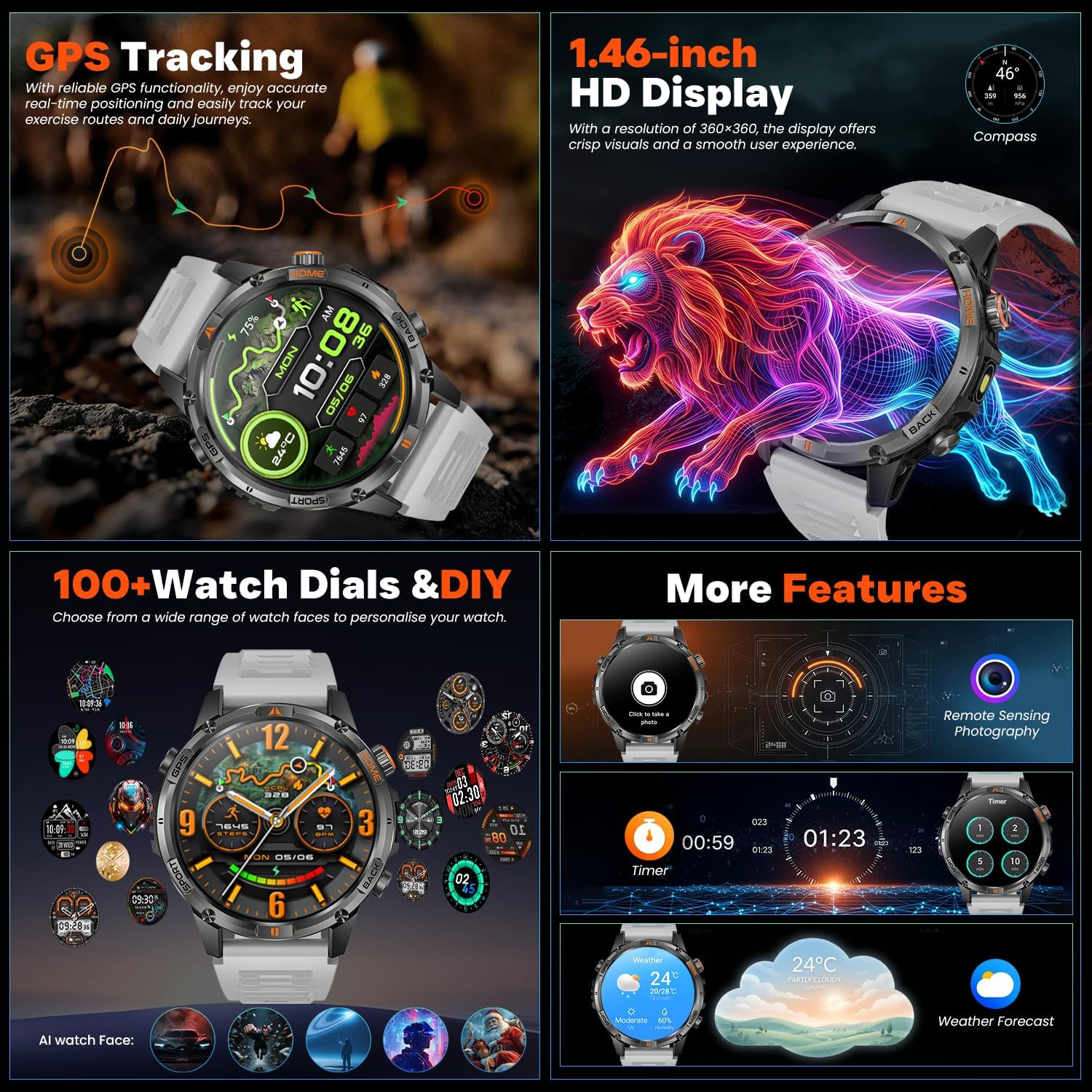 Detalle 2 de idomars YK15 GPS-smartwatch met rond scherm, Bluetooth-bellen en IP68