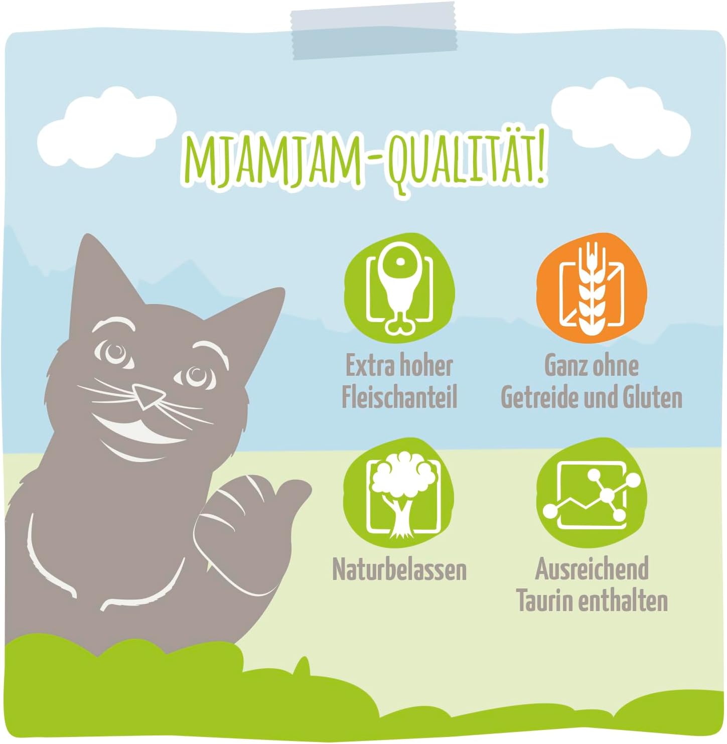 Detalle 2 de MjAMjAM Premium Nassfutter für Katzen – Mixpaket III (6 x 200 g), getreidefrei mit extra viel Fleisch