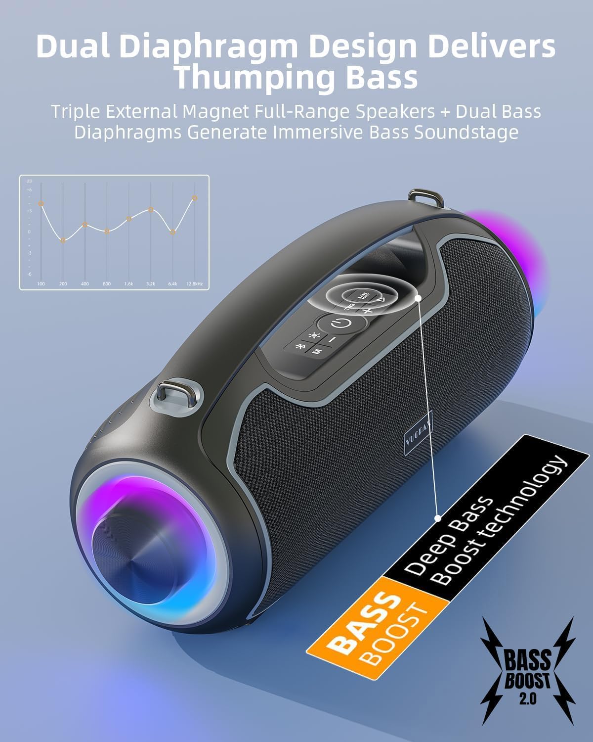 Thumbnail 2 de VUOPAX Bluetooth-Lautsprecher (Bluetooth 5.3, IP65) Tragbare Musikbox mit 2 Subwoofern, 200 W Spitzenleistung und 24h Akku