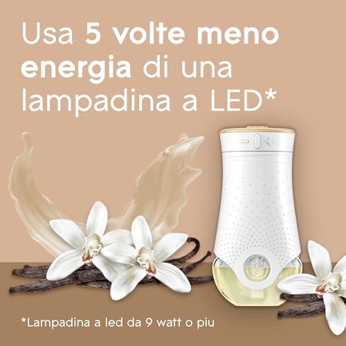 Thumbnail 6 de Glade Diffusore per Ambienti Romantic Vanilla Blossom: 1 base + 3 ricariche da 20 ml