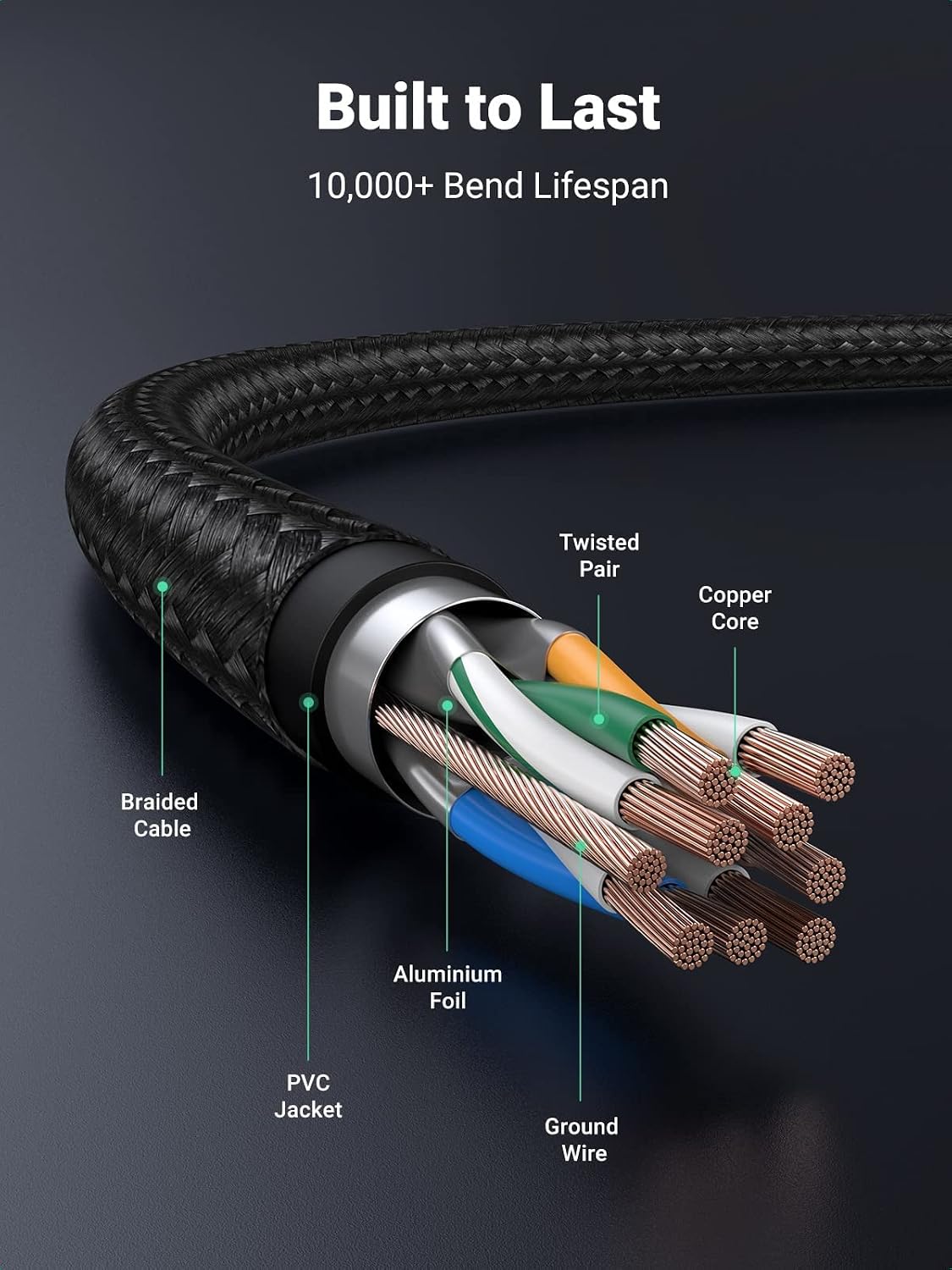 Detalle 1 de UGREEN Micro USB Cable, 6 ft