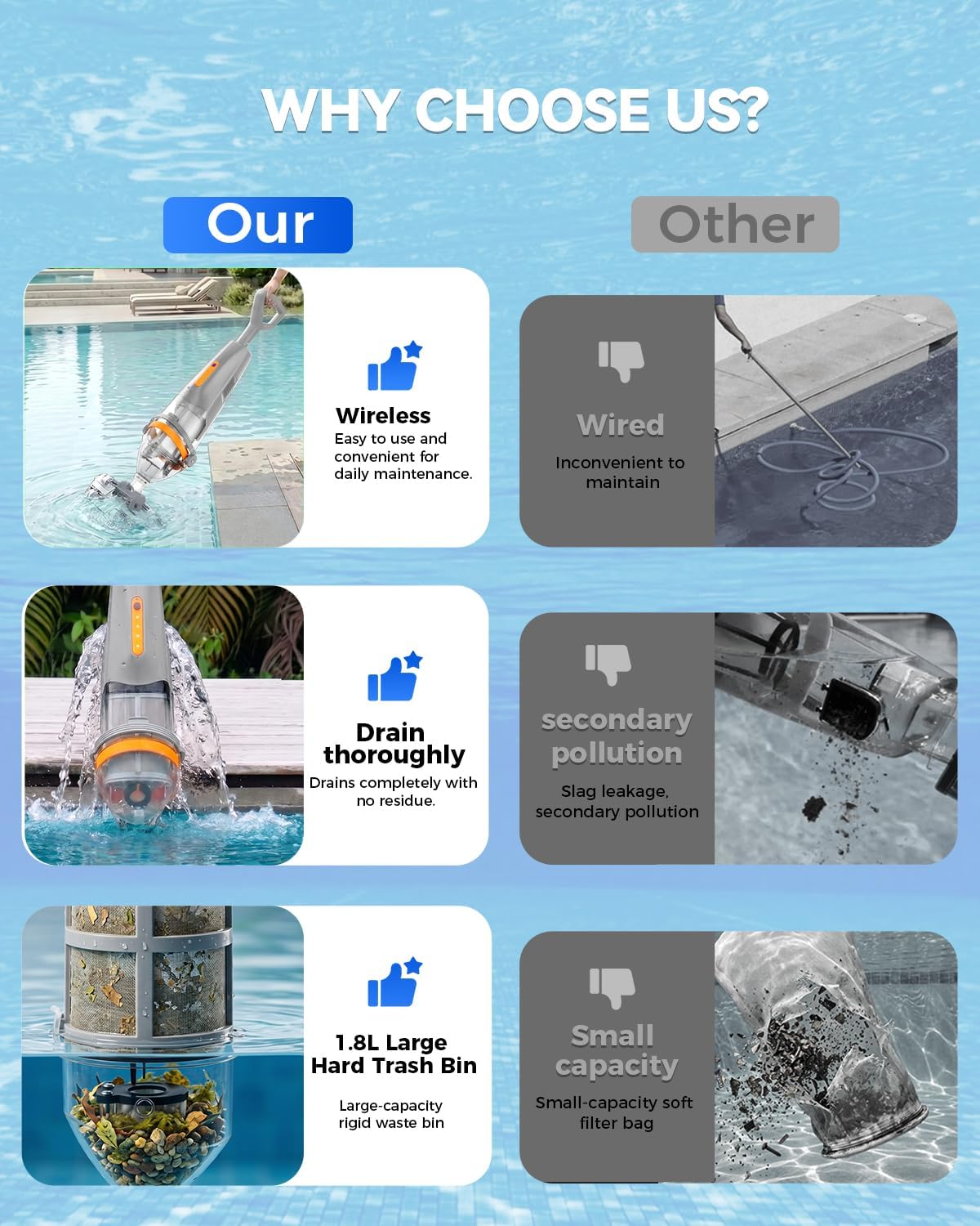 Detalle 1 de Pool Vacuum 75-Minute Runtime
