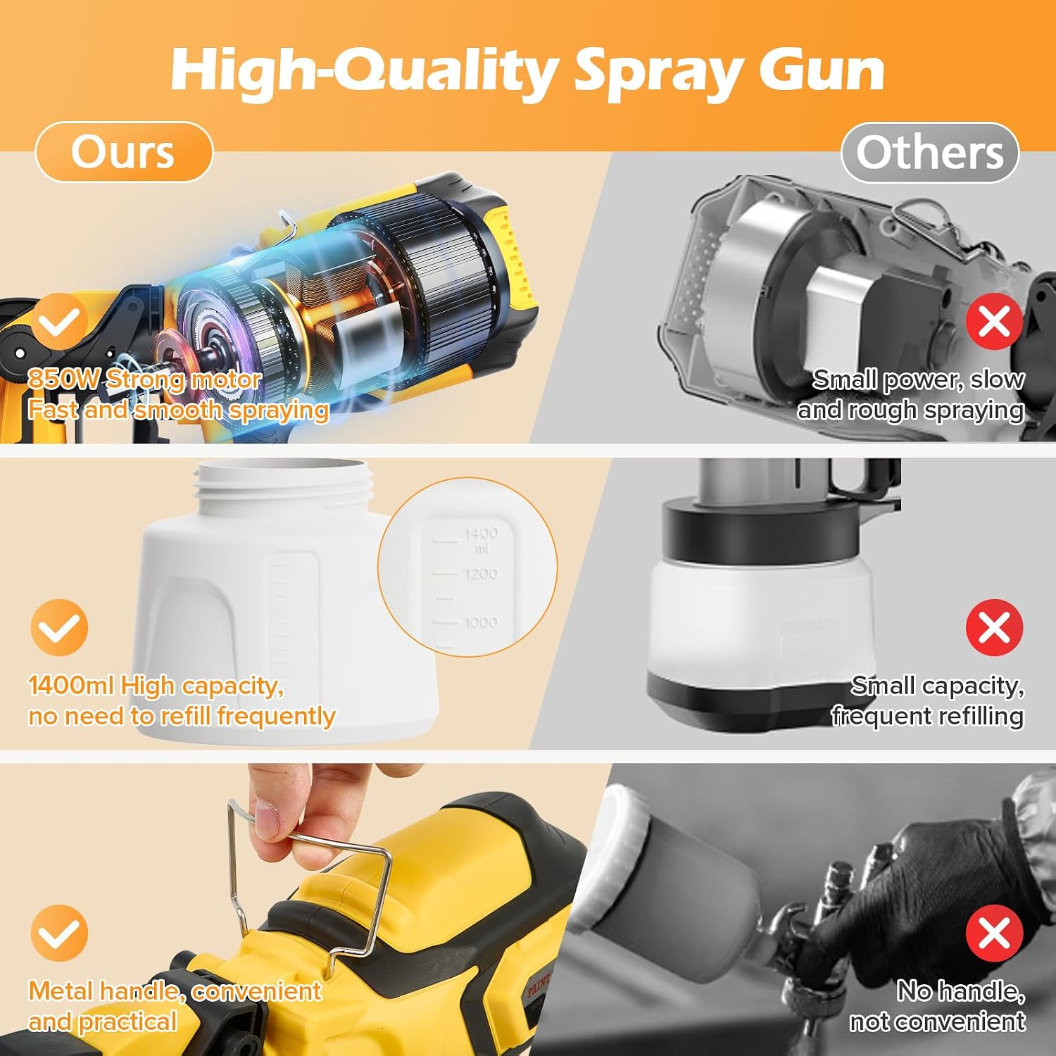 Detalle de Spruzzatore per vernice 850 W HVLP con 1400 ml, 4 ugelli e 3 modalità: versatilità per pareti, mobili e recinzioni