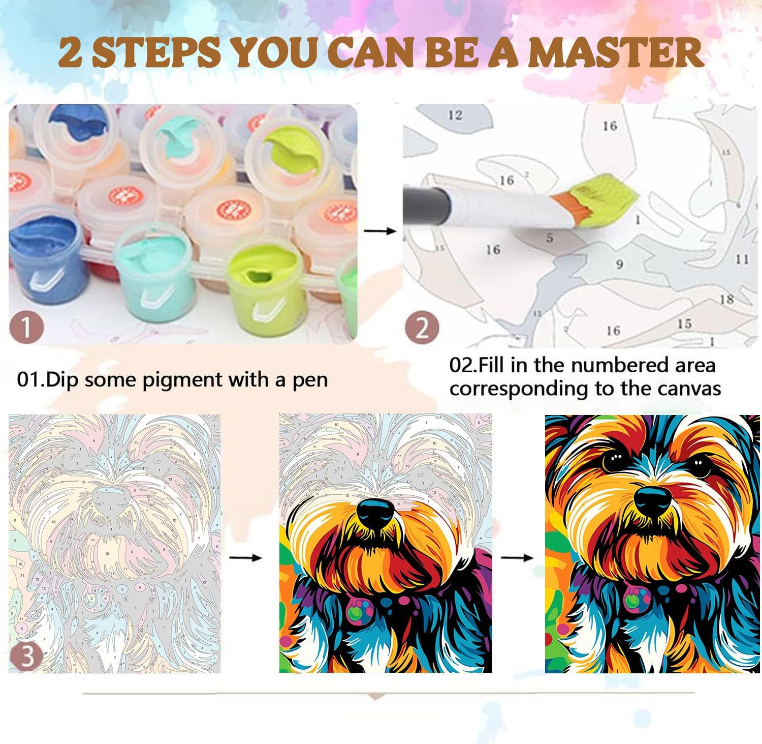 Detalle de Gemartmall Hund Malen nach Zahlen mit Rahmen und Staffelei – DIY Bastelset 20x30 cm