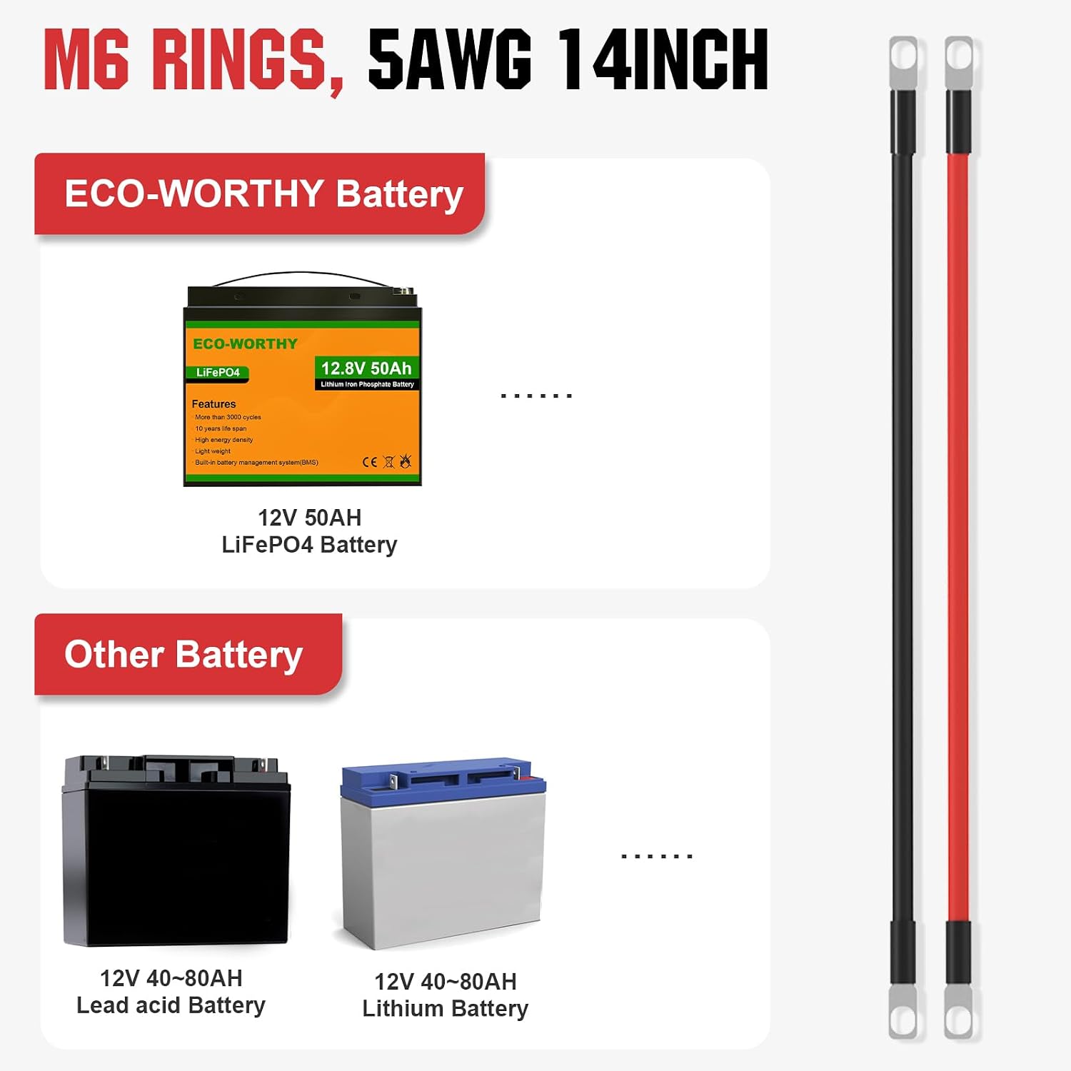 Thumbnail 2 de ECO-WORTHY Batteriekabel 2x35 cm 16 mm²