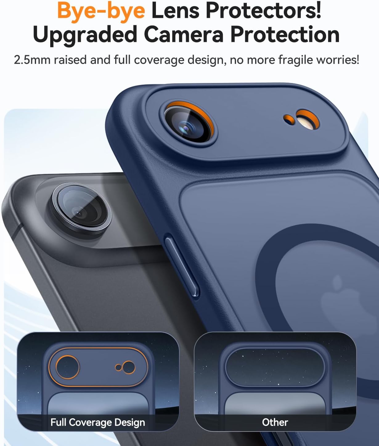 Detalle de CANSHN Cover Magnetica per iPhone Air (6,5 Pollici) – Protezione Fotocamera Totale, compatibilità MagSafe
