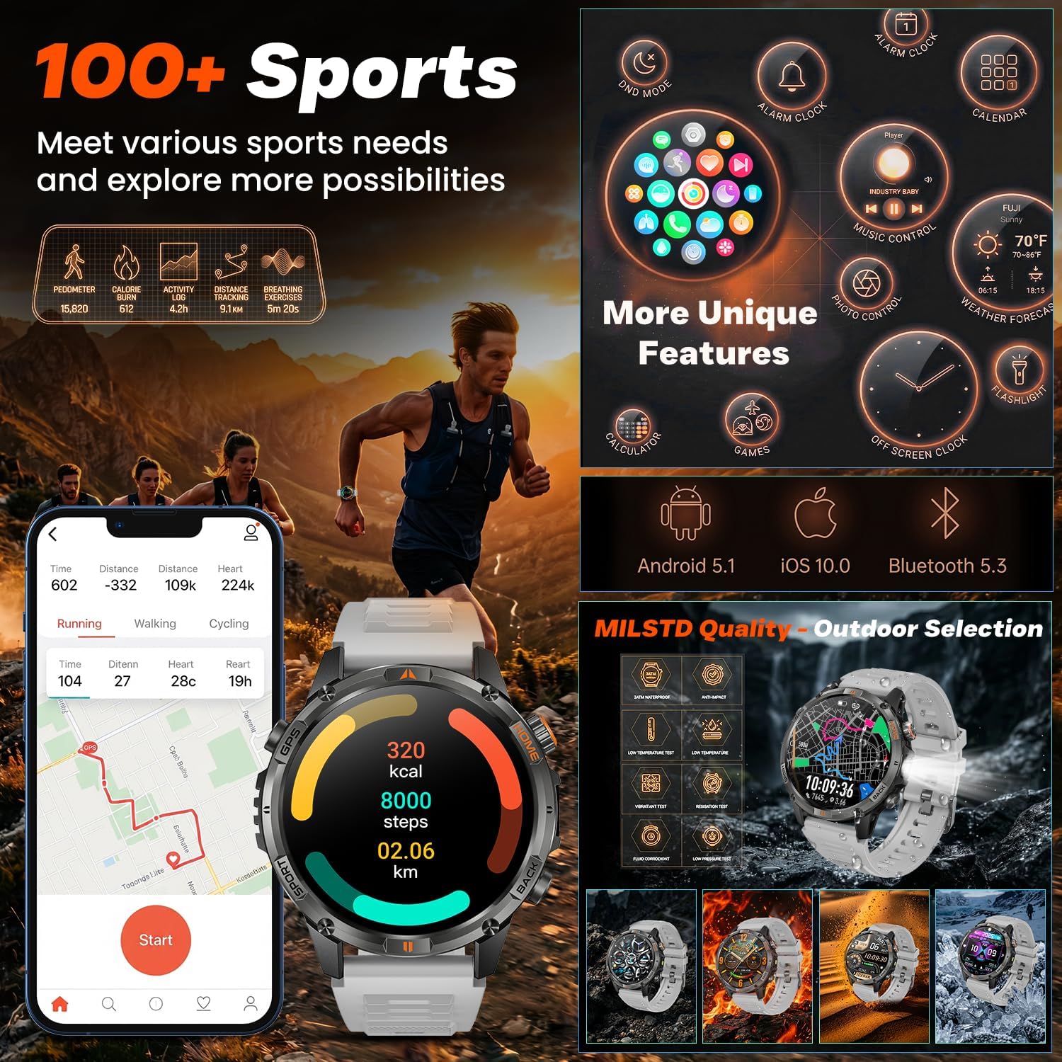 Detalle 1 de idomars YK15 GPS-smartwatch met rond scherm, Bluetooth-bellen en IP68