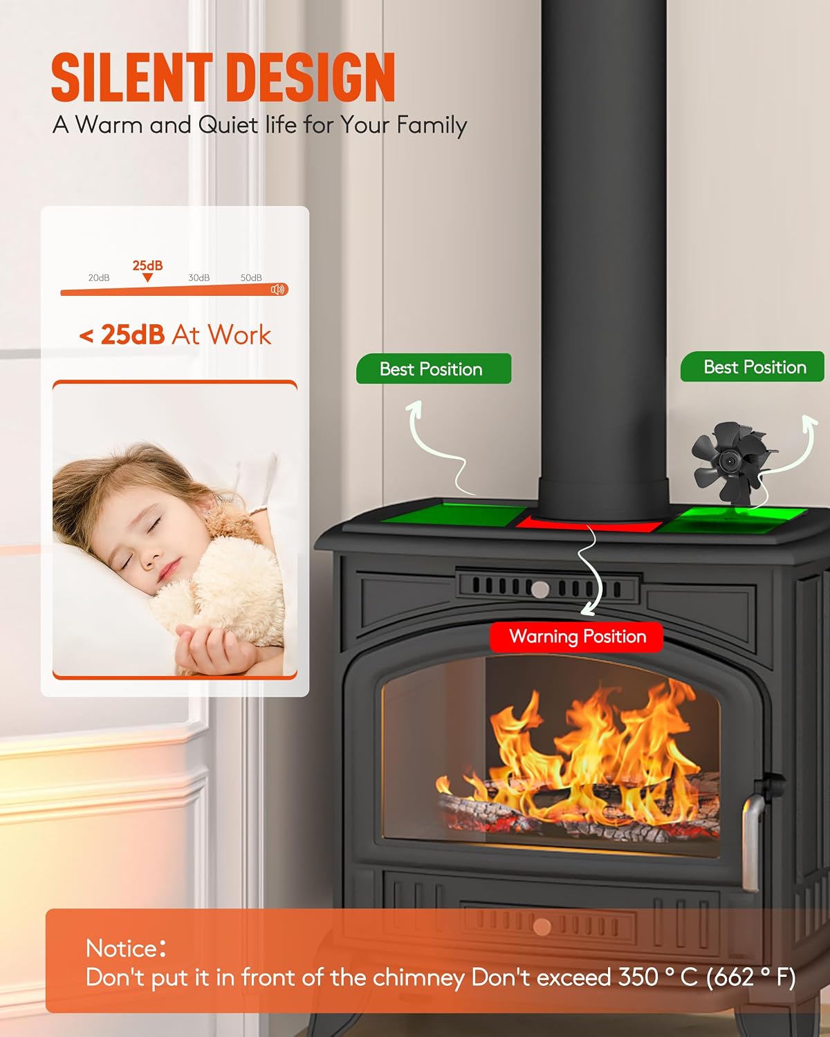 Thumbnail 4 de TITECK 6-Blade Log Burner Fan with Thermometer