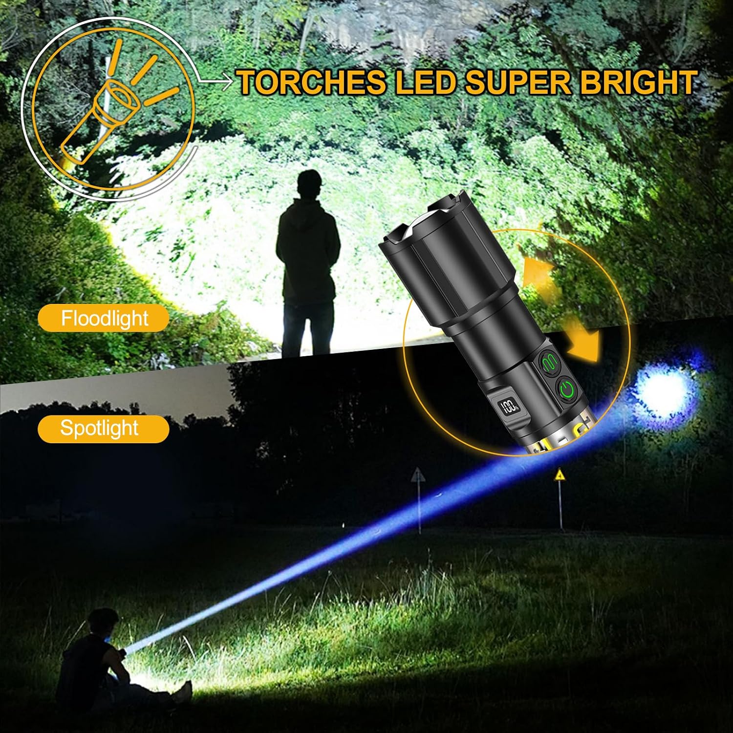 Detalle de BEYSTE Camping Torch & Led Torch 2-in-1, 1,000,000 Lumen Rechargeable – UK Review