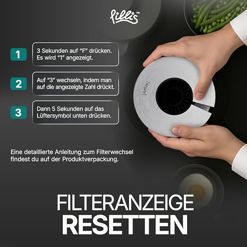 Thumbnail 4 de PILLIS Aktivkohlefilter Set – kompatibel mit Bora Pure (PURU) und Bora X Pure (PUXU)