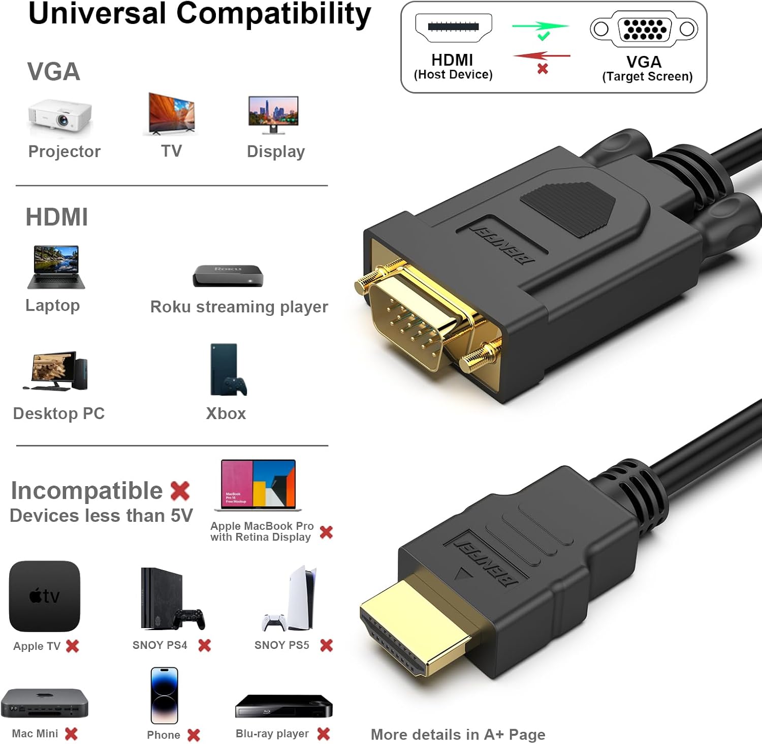 Detalle de BENFEI Cable HDMI a VGA 0.9M 1080p