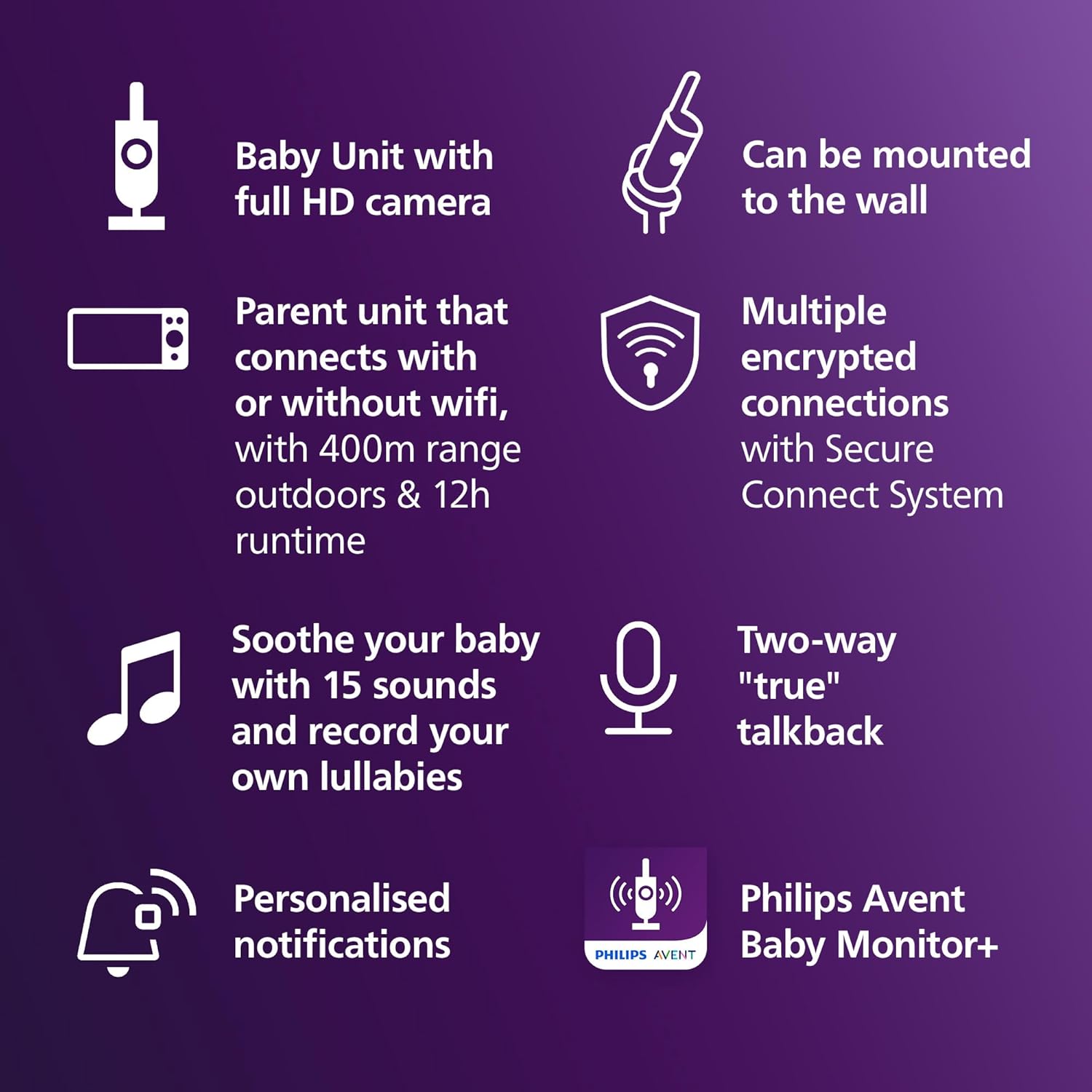 Thumbnail 6 de Philips Avent Connected Baby Monitor with WiFi (Model SCD951/26) with HD camera, WiFi/app and infrared night vision