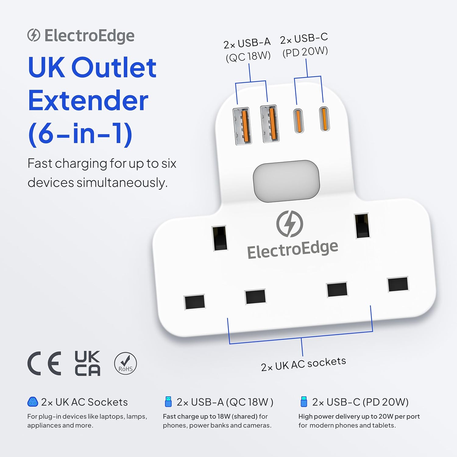 Thumbnail 1 de ElectroEdge Extension Plug PD20W 6‑in‑1