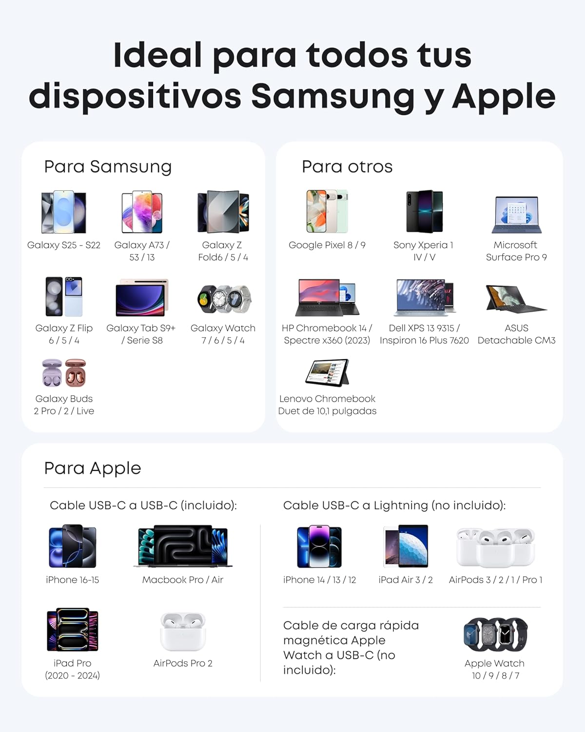 Detalle de Anker Nano 45 W Cargador USB-C con cable incluido: carga rápida y portable para Samsung, Apple y más