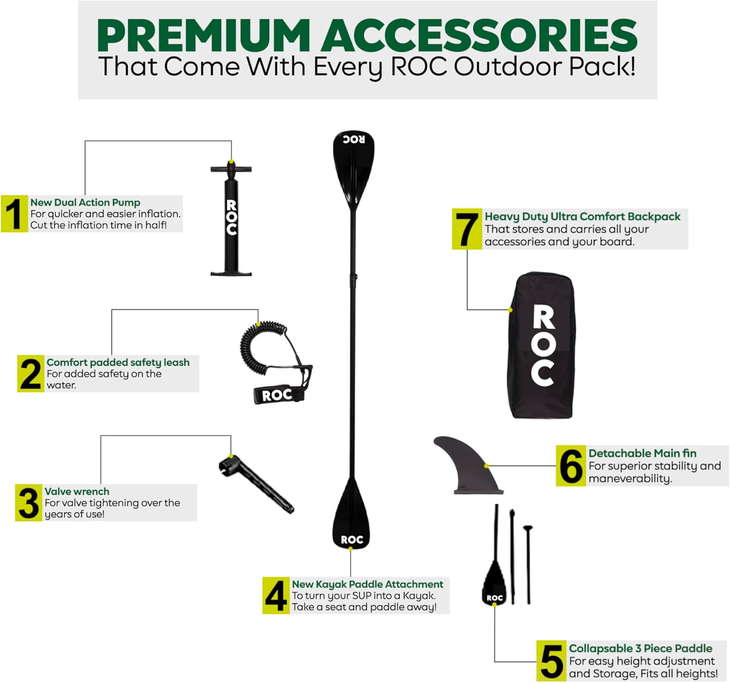 Thumbnail 1 de Roc Inflatable SUP 33" Wide Deck
