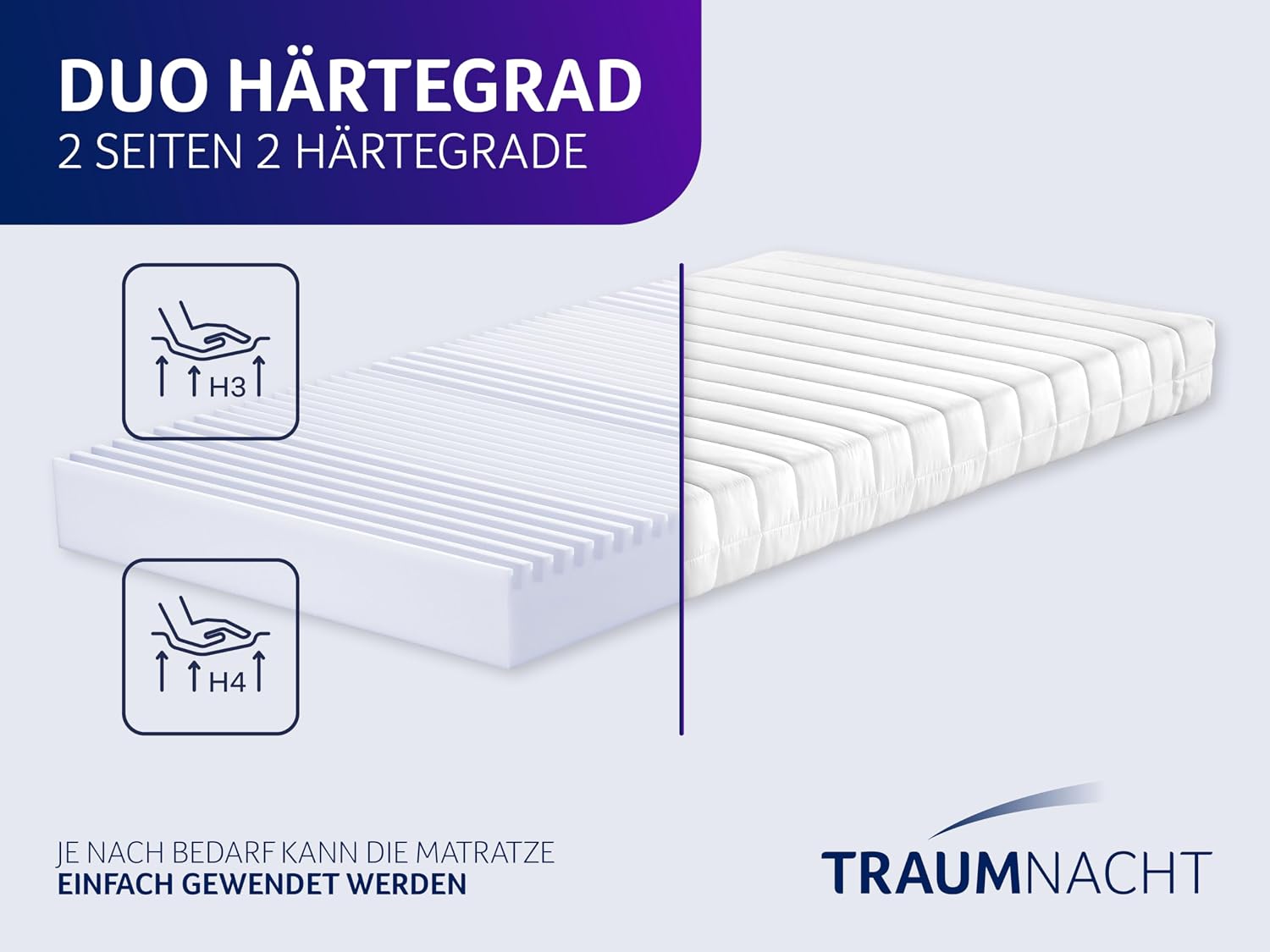 Detalle 2 de Traumnacht Easy Comfort Duo Kaltschaummatratze 140x200 cm (H3 & H4) – 7-Zonen, atmungsaktiv, Öko-Tex