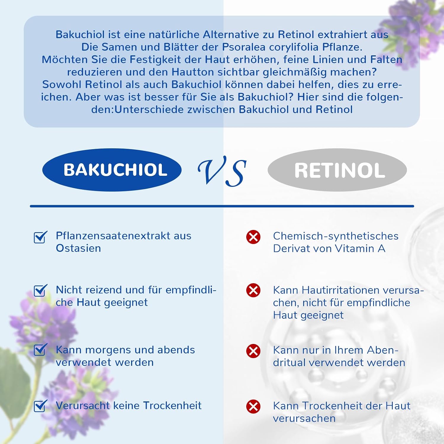 Detalle de ANAiRUi Bakuchiol Oil mit Blue Tansy – pflanzliches Gesichtsöl als Retinol-Alternative (30 ml)
