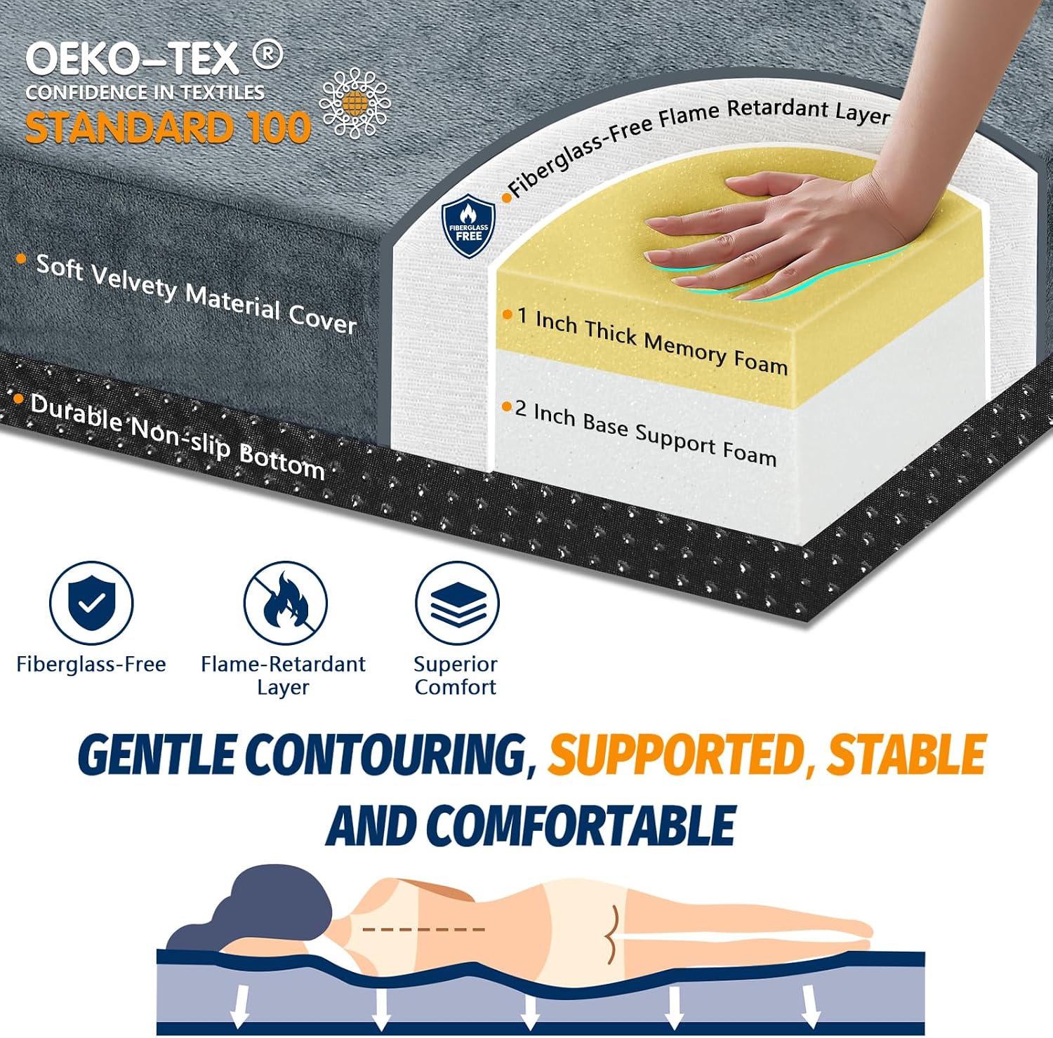 Thumbnail 1 de CYMULA LBL-063 Memory Foam Camping Mattress, 3-Inch Roll-Up Pad
