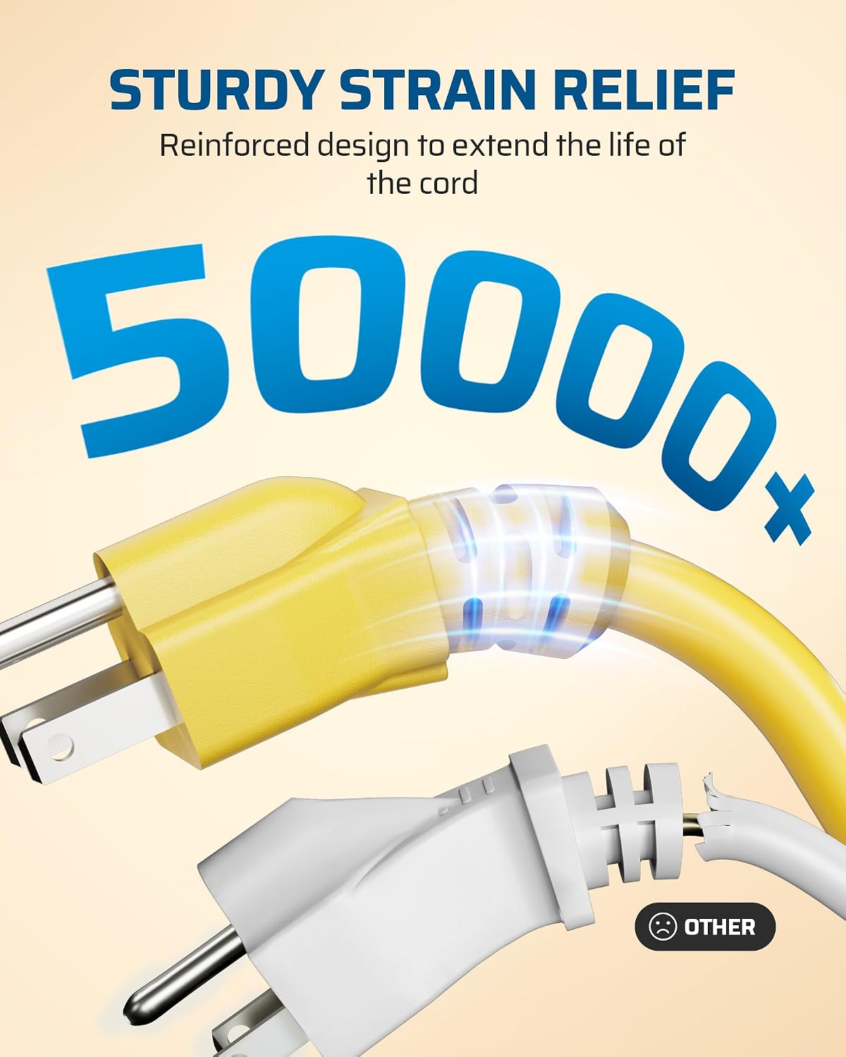 Thumbnail 6 de DEWENWILS DL-31C 25 ft Outdoor Extension Cord, 6 Outlets, 14/3 SJTW
