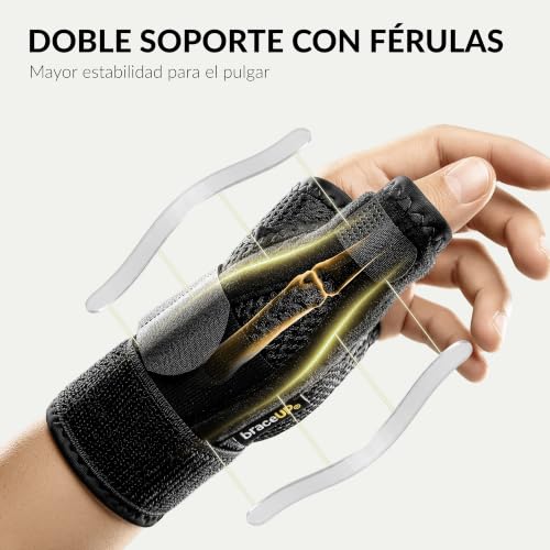 Detalle de BraceUP Muñequera Pulgar: férula neutra para pulgar y muñeca (izquierda/derecha) – alivio para artritis, tendinitis y túnel carpiano